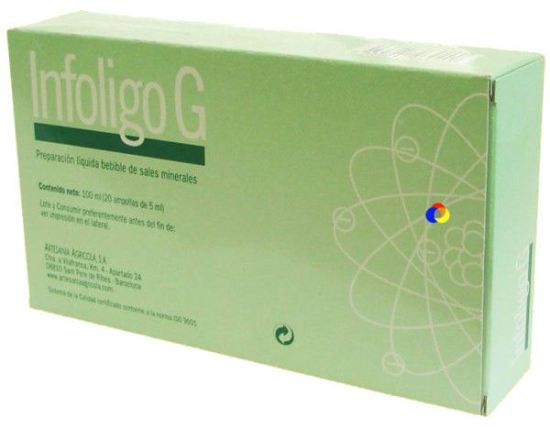 Infoligo-G Cu, mg, mn, zn, au 20 flacons