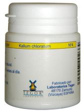 Chlorure de Kalium potassium d6 tégorsal Nº4