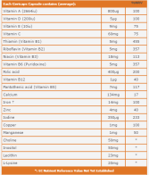 30cap Gericaps Multinutrient. Health Aid