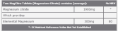 MagCitra Citrate de Magnésium 60 Comprimés