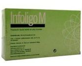 Infoligo M (Fe-Cu-Co-I-Mn) 20 flacons