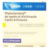 Cypress-30comp Phytostandard échinacée.